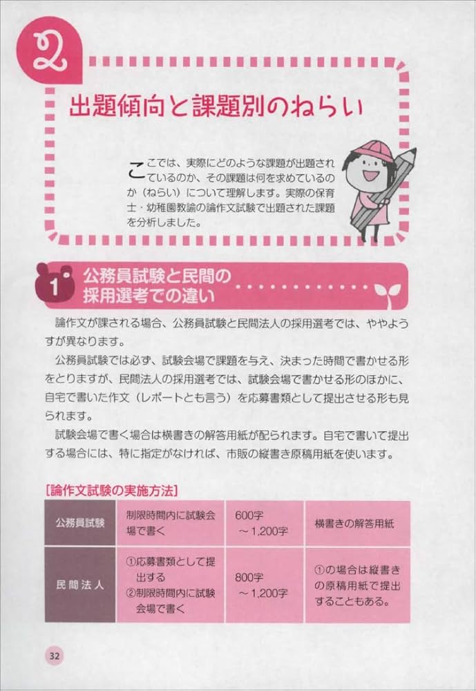 保育士・幼稚園教諭 論作文・面接対策ブック 2021年度 | 保育士